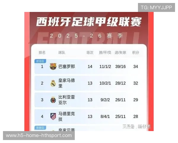 巴黎上演绝杀反超，积分榜争夺再度升温